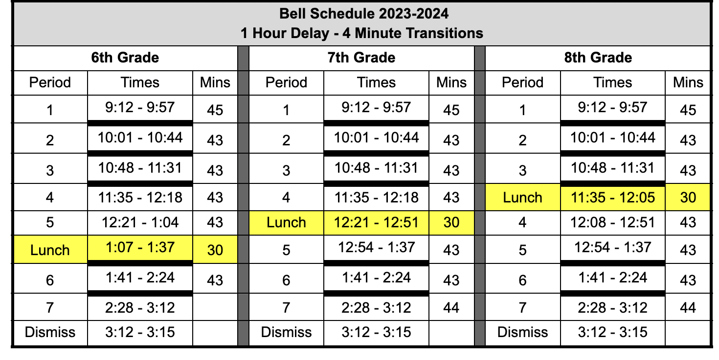 Bell Schedule Oakdale Middle School